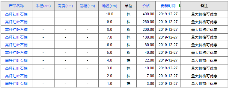 QQ截圖20191227163438
