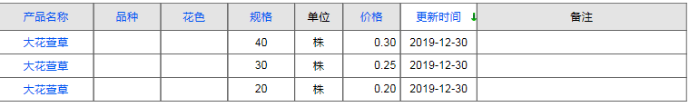 QQ截圖20191230163346