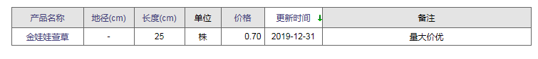 QQ截圖20200103150321