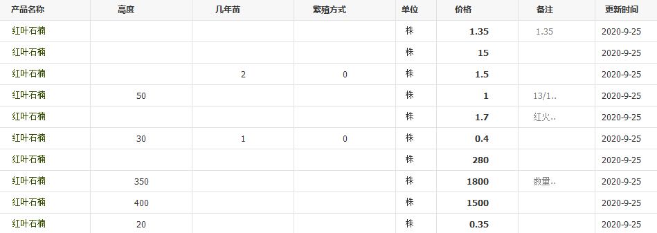 QQ截圖20200925100143