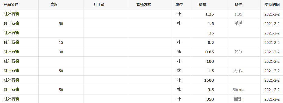 QQ截圖20210202112816