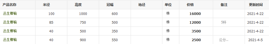 QQ截圖20210422143607