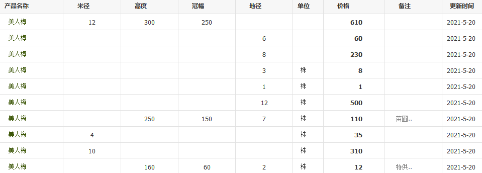 QQ截圖20210520134849