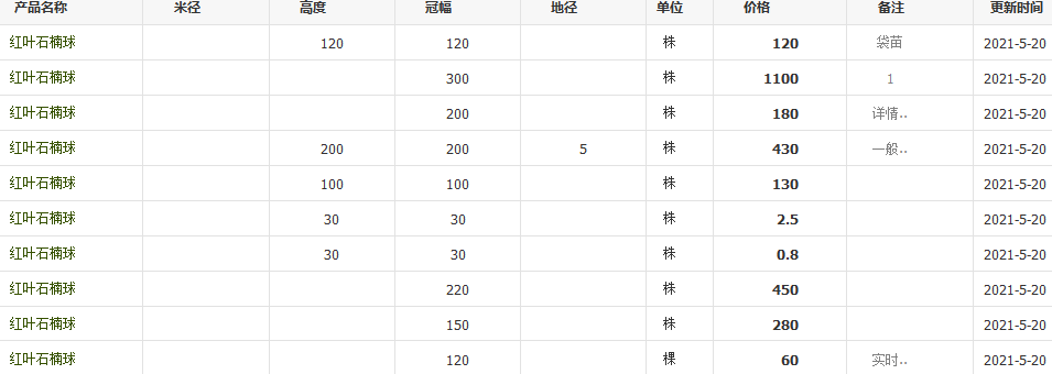 QQ截圖20210520135212