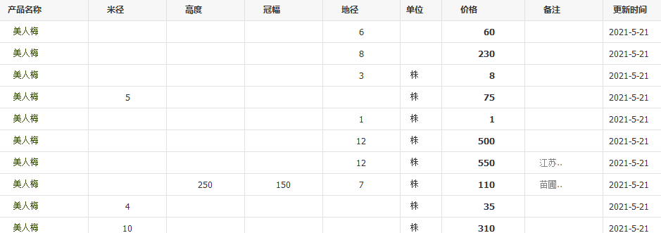 QQ截圖20210521142335