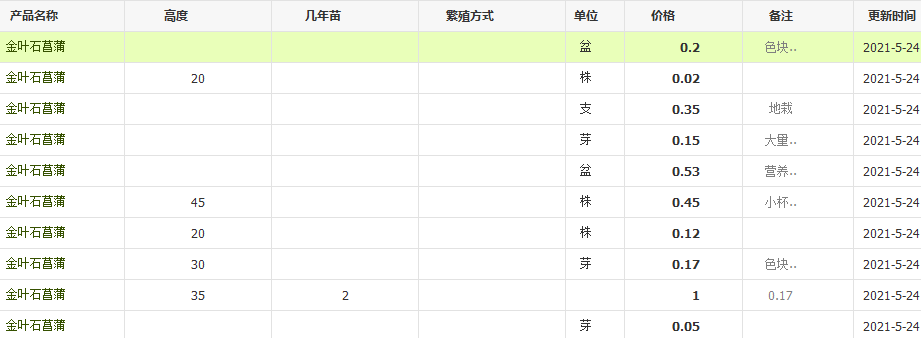 QQ截圖20210524135023