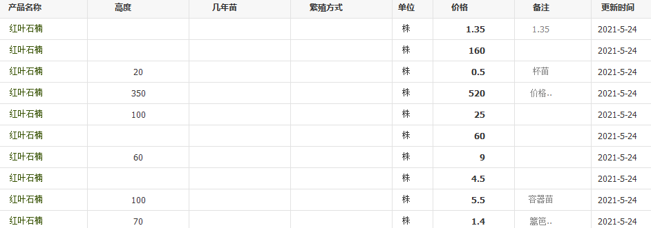 QQ截圖20210524135756
